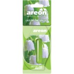 Ароматизатор AREON Pefreshment LIQUID 704-LR-03